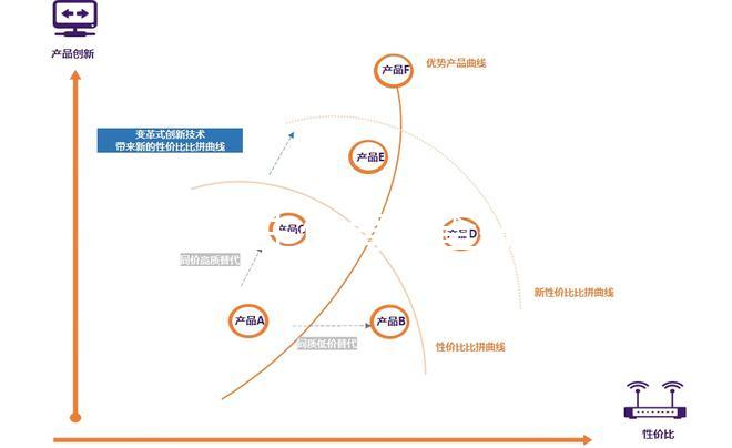 上海優(yōu)生優(yōu)育檢查好的醫(yī)院速覽,選對機(jī)構(gòu)能享受免費(fèi)政策