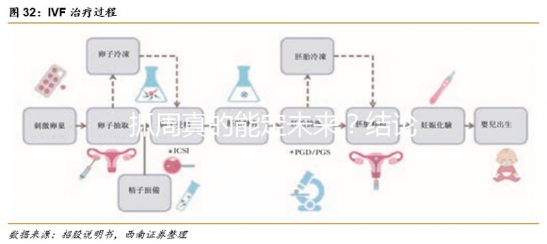 抓周真的能定未來?結論也許會超出你的想象