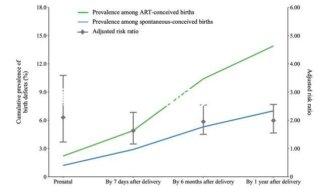 每一位家長(zhǎng)都應(yīng)該了解2024年嬰兒睡眠安全最全的知識(shí)貼匯總!