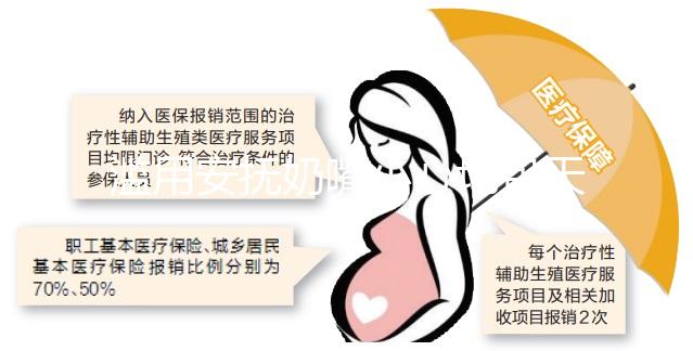 濫用安撫奶嘴小心地包天找上門，其對嘴巴影響也不小