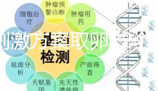 微刺激方案取卵22個移植成功率大揭秘，首先看能成多少囊胚