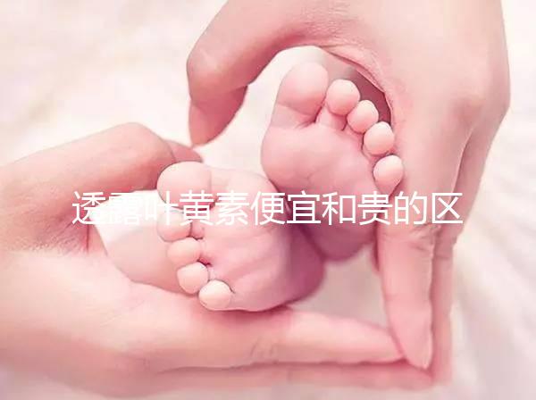 透露葉黃素便宜和貴的區(qū)別,哪個(gè)品牌好,含量高一目了然