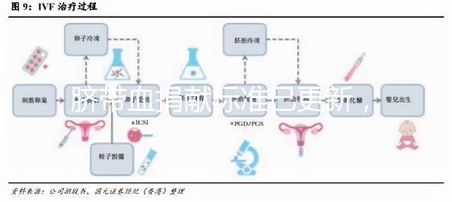 臍帶血捐獻標準已更新，2024年不少于ml有答案