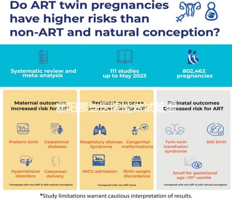 襄陽哪些醫(yī)院能做試管嬰兒？具體費(fèi)用明細(xì)看這里