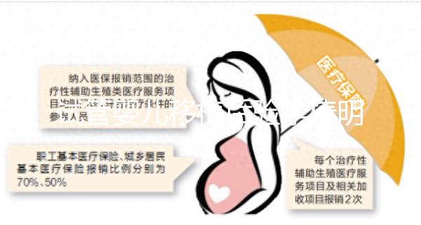 試管嬰兒移植后驗孕棒明明兩道杠，為什么醫生說我沒懷孕？