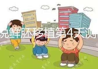 誰說鮮胚移植第4天測(cè)出白板就失敗了,驗(yàn)孕真太早了!