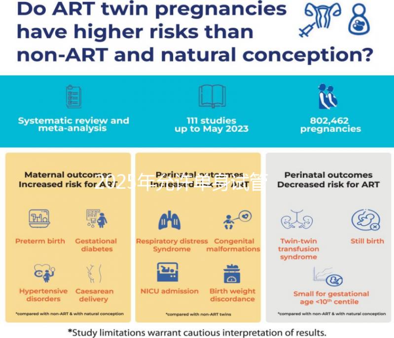 2025年允許單身試管地區(qū)(2025年允許單身試管地區(qū)長沙)